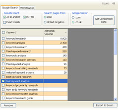 Keyword selection and research options